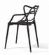 Пластиковый стул дизайнерский для кафе арт040276 MASTER-BL.ВВ1 фото 3