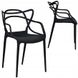Пластиковый стул дизайнерский для кафе арт040276 MASTER-BL.ВВ1 фото 5