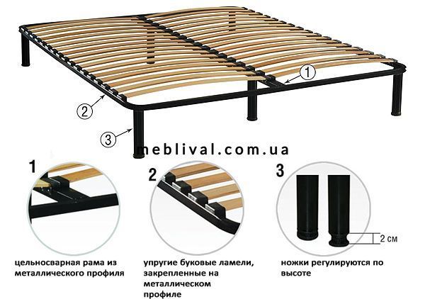 ➤Ціна 2 747 грн  Купити Каркас Стандарт с ножками 90х190/200➤ ➤Каркас под матрас односпальный➤Импэкспромторг➤1256ИМ.7 фото