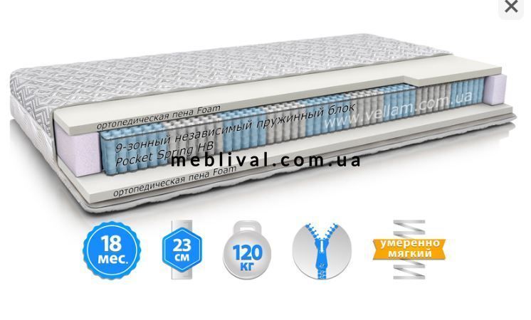 ➤Цена 17 777 грн  Купить Матрас пружинный ТМ MMTech Model D 120х200 ➤ ➤Матрасы тм Велам➤Велам➤440312260,9ВЕЛА фото