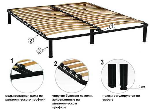 Чехол для основания сплошное, неупругое с ПМ