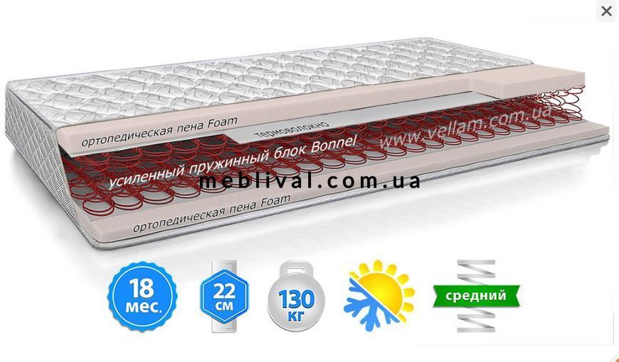 ➤Цена 16 015 грн  Купить Матрас пружинный Сорренто тм MaNi 180х190 ➤ ➤Матрасы тм Велам➤Велам➤440312255,12ВЕЛА фото
