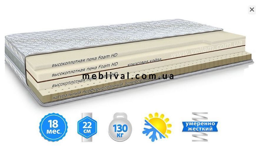 ➤Цена 22 256 грн  Купить Матрас беспружинный ТМ MMTech Model C 80х190 ➤ ➤Матрасы тм Велам➤Велам➤440312260,9ВЕЛА фото