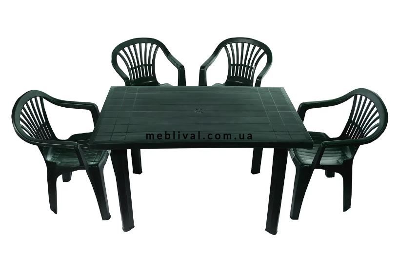 ➤Ціна 3 025 грн  Купити Пластиковый стол для дачи нераскладной 126х76х72 зелёный➤Зелений ➤Столы пластиковые➤Italiya-С➤8009271478800САДГ фото