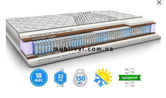 ➤Цена 37 194 грн  Купить Матрас пружинный ТМ MMTech Model F 160х200 ➤ ➤Матрасы тм Велам➤Велам➤440312260,9ВЕЛА фото