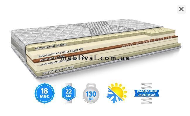 ➤Ціна 45 903 грн  Купити Матрас беспружинный ТМ MMTech Model K 180х190➤ ➤Матрасы тм Велам➤Велам➤440312260,9ВЕЛА фото